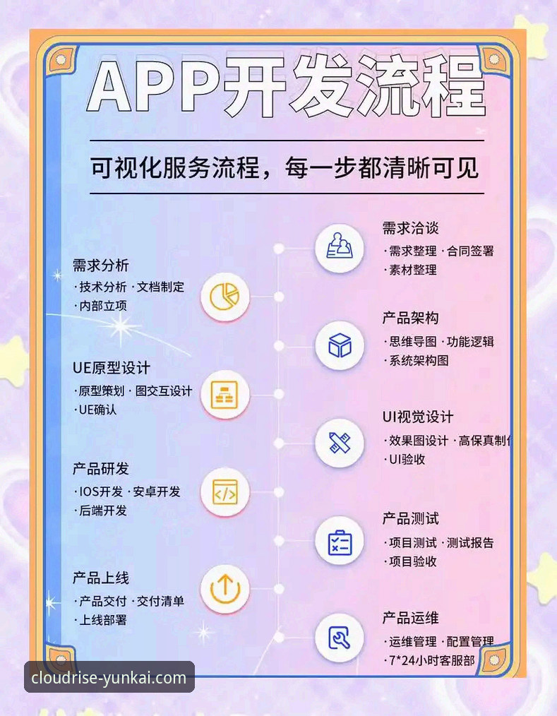 云开app下载完整指南：从入门到精通的实用教程